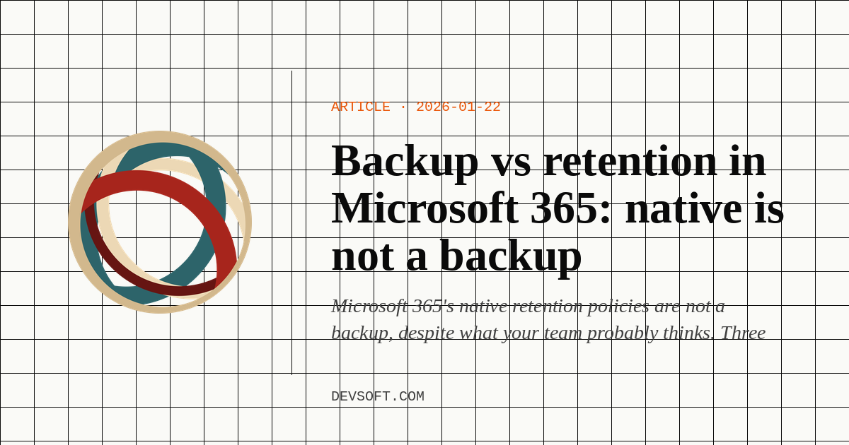 Backup vs retention in Microsoft 365: native is not a backup — Devsoft ...