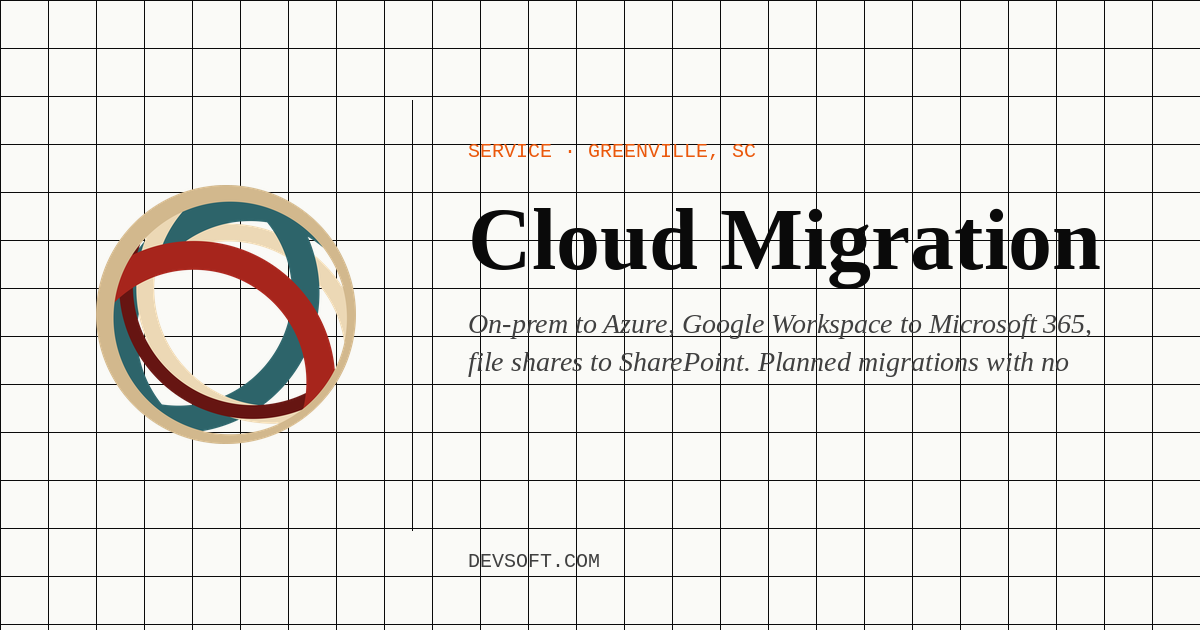 Cloud Migration Services — Azure, Microsoft 365, SharePoint — Devsoft ...
